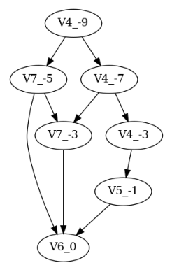../../_images/example_notebooks_timeseries_effect_inference_timeseries_data_10_0.png