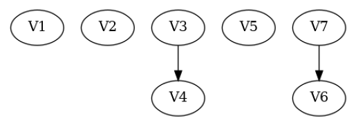 ../../_images/example_notebooks_timeseries_effect_inference_timeseries_data_22_0.png